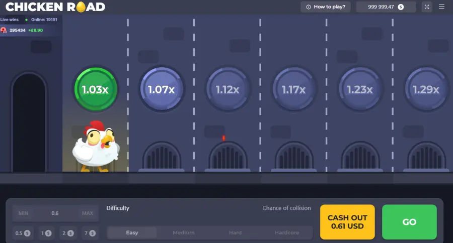 Chicken Road review